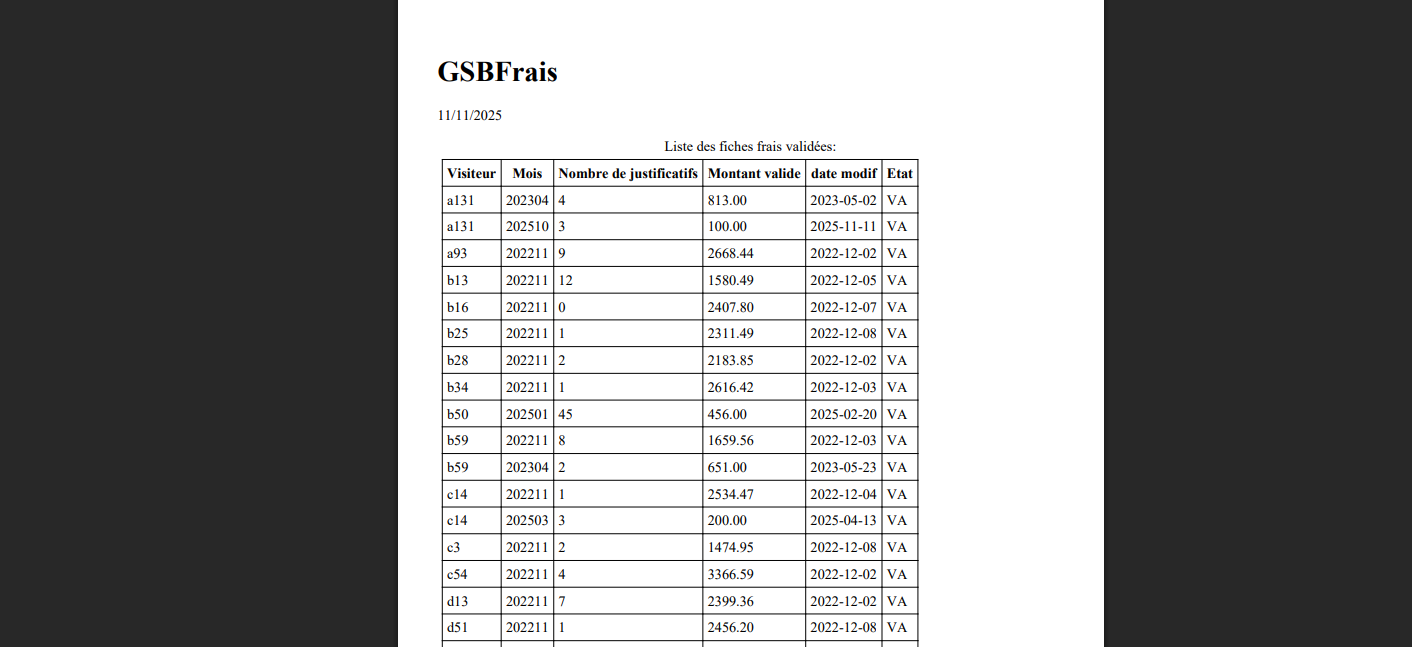 Exemple de fichier pdf extrait